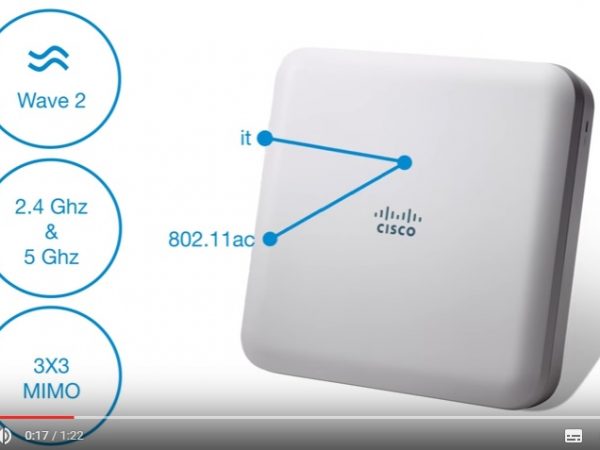 https://clubcisco.nl/resources/cisco-aironet-1830-series-access-point/